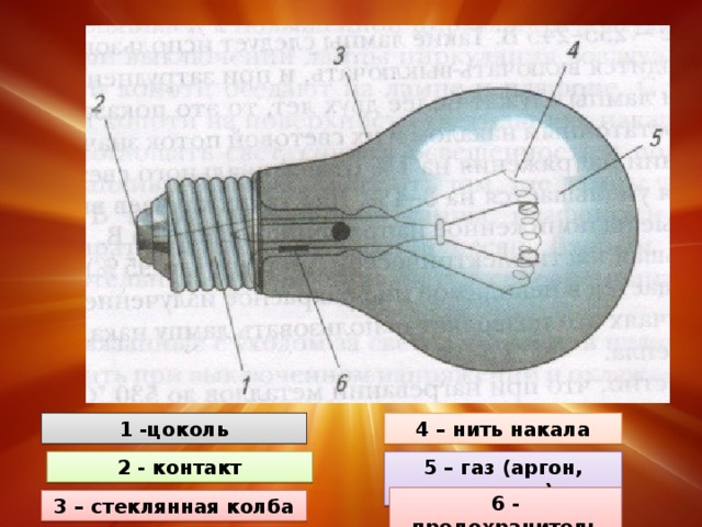 Цифрой 9 на рисунке 1 обозначена стеклянная колба нить накаливания