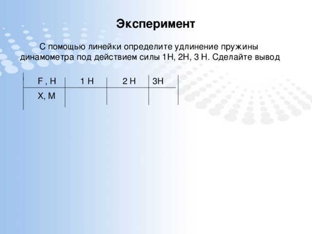 Удлинение пружина под действием силы