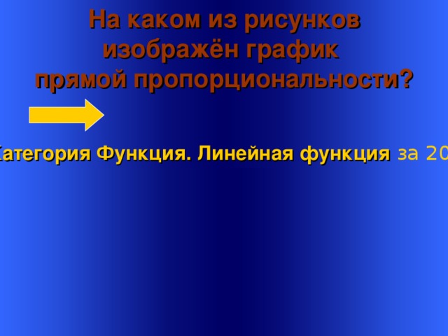 На каком из рисунков изображён график прямой пропорциональности?   Категория Функция. Линейная функция  за 200  Welcome to Power Jeopardy   © Don Link, Indian Creek School, 2004 You can easily customize this template to create your own Jeopardy game. Simply follow the step-by-step instructions that appear on Slides 1-3. 