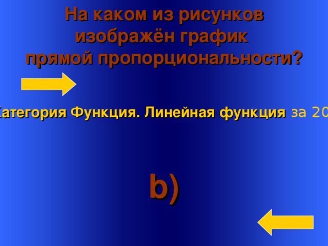 На каком из рисунков изображён график прямой пропорциональности?   Категория Функция. Линейная функция  за 200 b) Welcome to Power Jeopardy   © Don Link, Indian Creek School, 2004 You can easily customize this template to create your own Jeopardy game. Simply follow the step-by-step instructions that appear on Slides 1-3. 