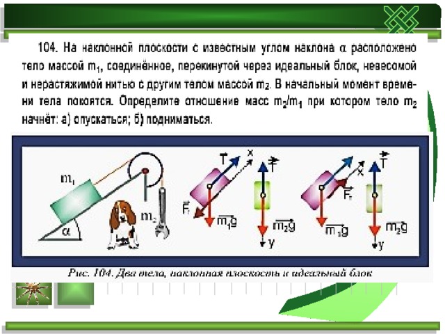 Движение по наклонной плоскости. Алгоритм решения задач на движение связанных тел. Наклонная плоскость задачи. Наклонная плоскость физика задачи. Алгоритм решения задач на наклонную плоскость.