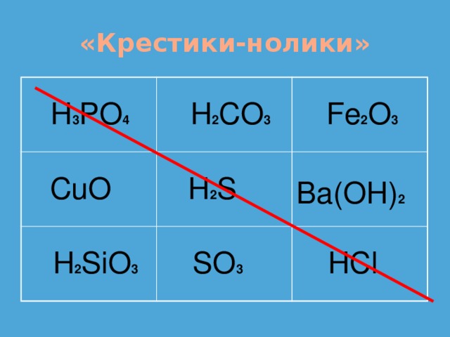 Назовите вещества cuo. Cuo. Cuo+so3. С2н5он Cuo. Ba Oh 2 ba so3.