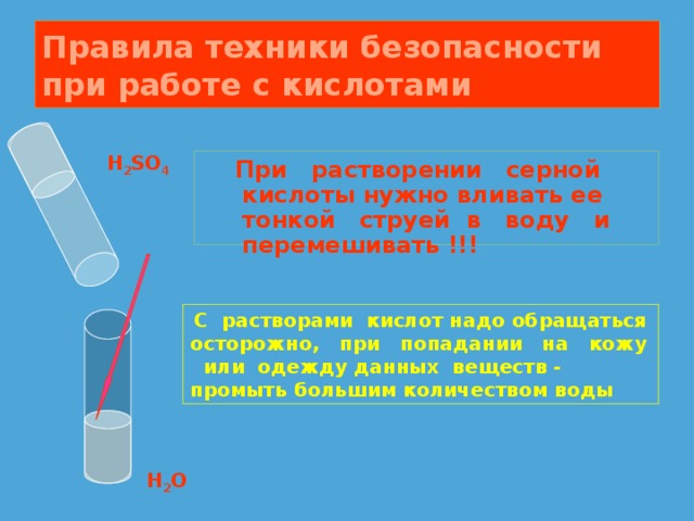 Растворения серной кислоты в воде