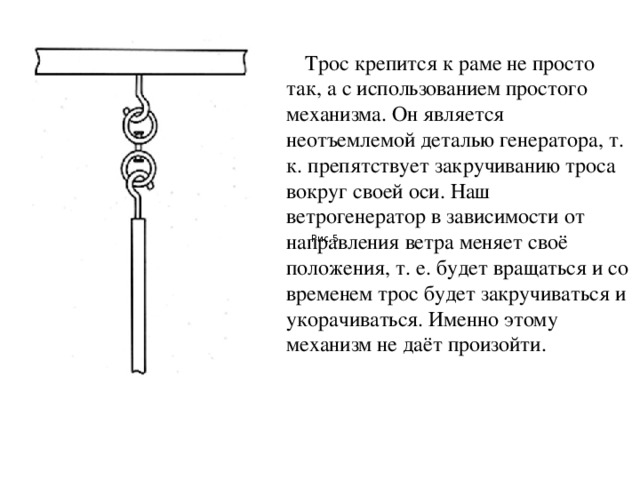 Часов канат. Карабин крутящийся вокруг своей оси. Как крепить трос зажимами.