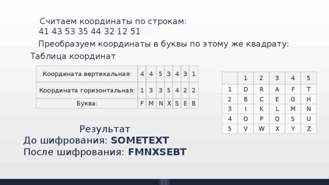 Считаем координаты по строкам: 41 43 53 35 44 32 12 51 Преобразуем координаты в буквы по этому же квадрату: Таблица координат Координата вертикальная: Координата горизонтальная: 4 1 4 Буква: F 3 5 3 3 M 4 5 N 4 3 X 1 2 S 2 E B 1 1 D 2 2 3 R B 3 A I 4 4 C 5 O K E F 5 L T V P G H W M Q N X S U Y Z Результат До шифрования: SOMETEXT После шифрования: FMNXSEBT 
