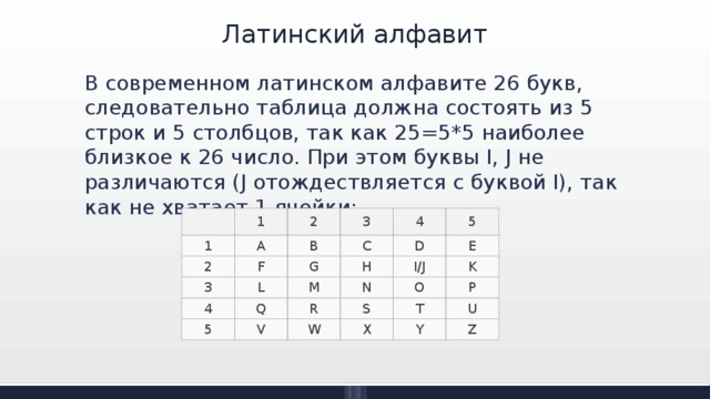 В латинском алфавите 26 букв