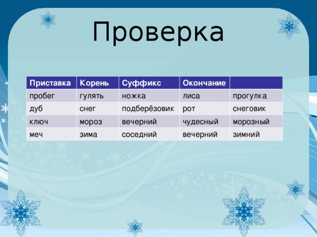 Снег какого класса. Зима с суффиксами. Зимний суффикс. Снег корень. Снег с суффиксом.