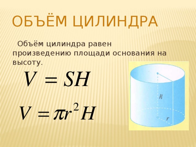 Объём цилиндра  Объём цилиндра равен произведению площади основания на высоту. 