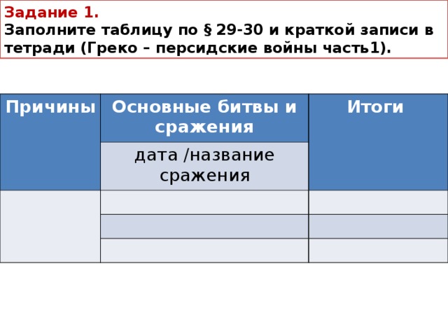 Презентация по истории "Греко-персидские войны. Марафонская битва"