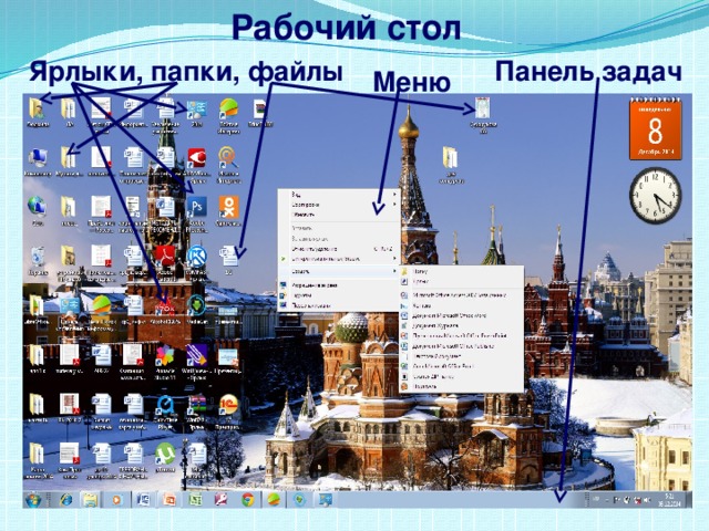 Рабочий стол Панель задач Ярлыки, папки, файлы Меню 