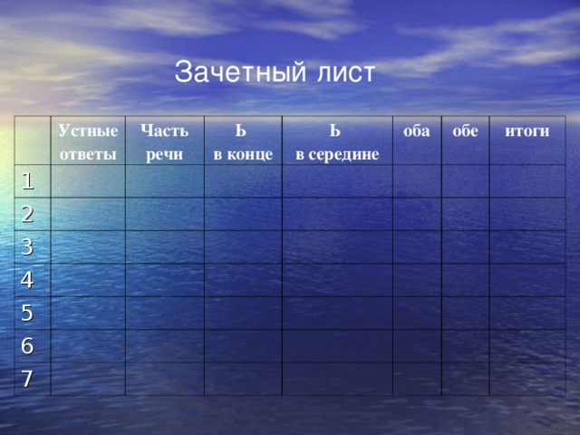 Зачетный лист Устные ответы 1 Часть речи 2 Ь в конце 3 Ь в середине 4 оба 5 обе 6 итоги 7 