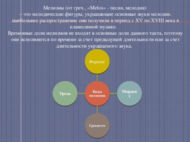 Мелизмы (от греч., «Melos» - песня, мелодия)  – это мелодические фигуры, украшающие основные звуки мелодии. наибольшее распространение они получили в период с XV по XVIII века в клавесинной музыке.  Временные доли мелизмов не входят в основные доли данного такта, поэтому они исполняются по времени за счет предыдущей длительности или за счет длительности украшаемого звука. Форшлаг Виды мелизмов Мордент Трель Группетто 