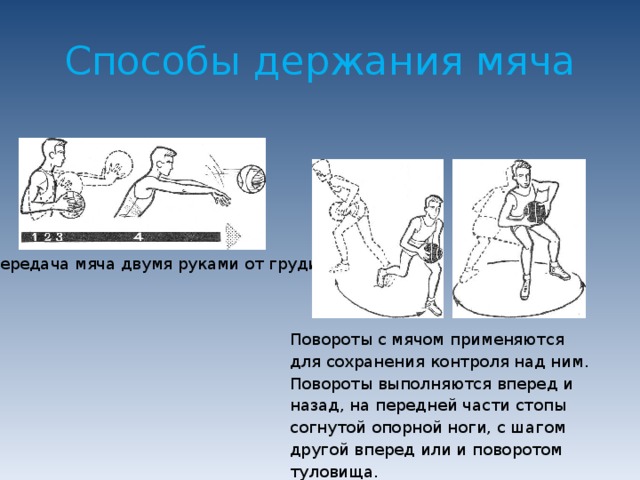 Способы держания мяча Передача мяча двумя руками от груди Повороты с мячом применяются для сохранения контроля над ним. Повороты выполняются вперед и назад, на передней части стопы согнутой опорной ноги, с шагом другой вперед или и поворотом туловища. 