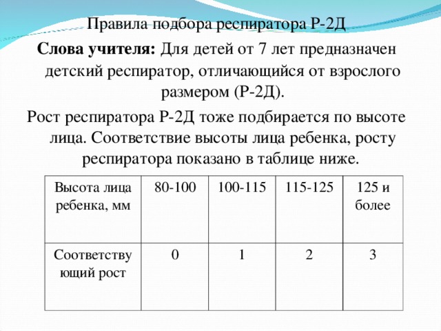 Правила подбора респиратора Р-2Д Слова учителя: Для детей от 7 лет предназначен детский респиратор, отличающийся от взрослого размером (Р-2Д). Рост респиратора Р-2Д тоже подбирается по высоте лица. Соответствие высоты лица ребенка, росту респиратора показано в таблице ниже. Высота лица ребенка, мм Соответствующий рост 80-100 100-115 0 115-125 1 125 и более 2 3 