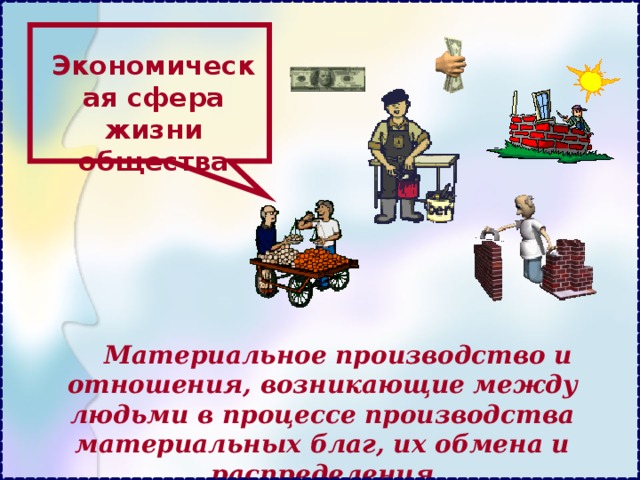 Производства в жизни общества. Экономическая сфера жизни общества. Экономическая сфера жизнедеятельности людей. Экономическая сфера жизни. Экономическая сфера это в обществознании.