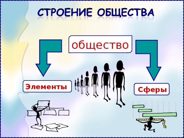 общество Элементы   Сферы 