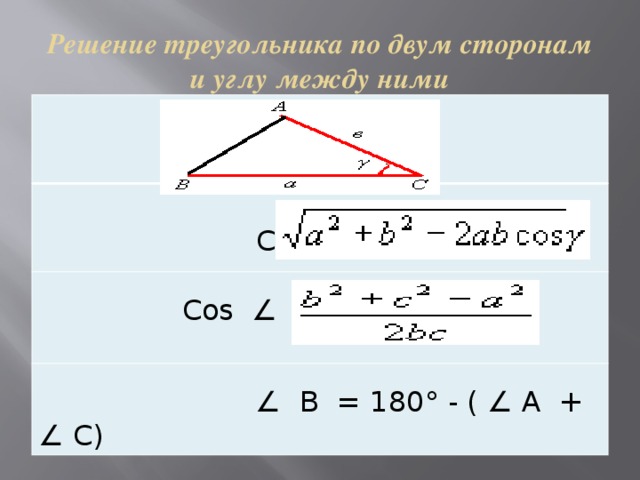 Третью сторону