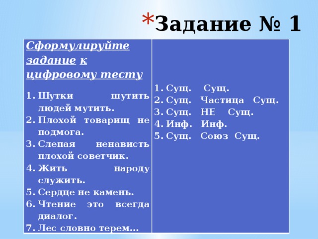 Плохой товарищ. Плохой товарищ не подмога. Плохой товарищ не подмога тире. Плохой товарищ не подмога подлежащее и сказуемое и тире. Сердце не камень тире.