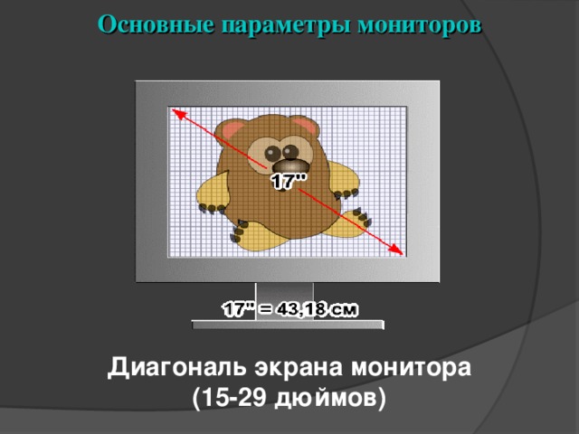 Основные параметры мониторов Диагональ экрана монитора (15-29 дюймов) 