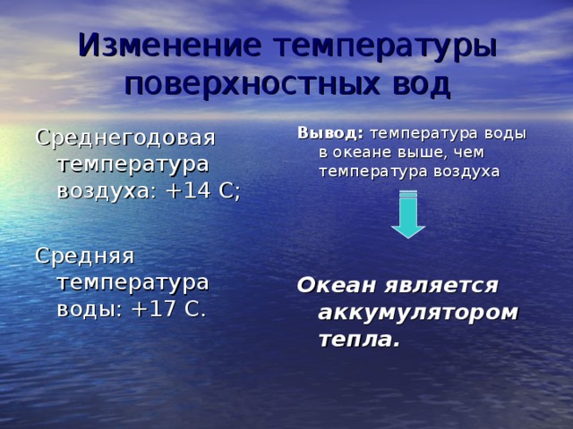 Температура воды в ледовитом океане
