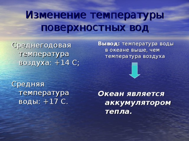 Изменение температуры поверхностных вод Среднегодовая температура воздуха: +14 С; Средняя температура воды: +17 С. Вывод: температура воды в океане выше, чем температура воздуха  Океан является аккумулятором тепла.  