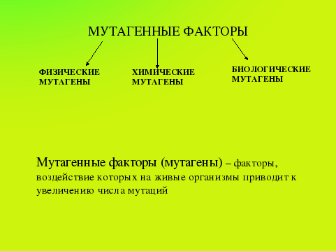 Где получить образец мутагена