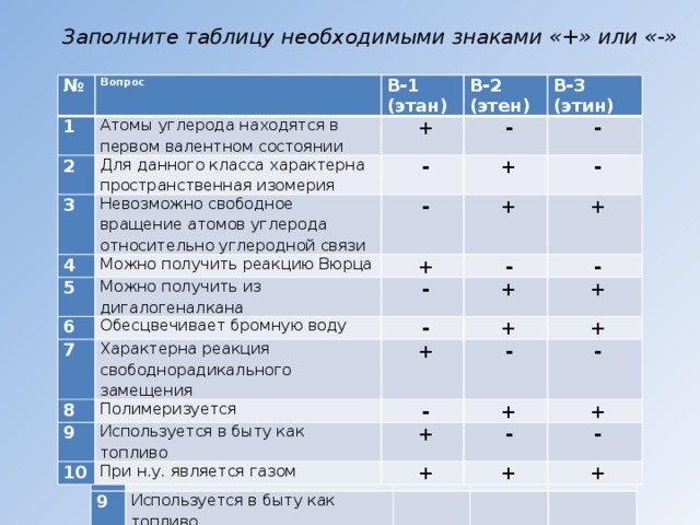 Невозможно получить свойство specialcells класса range 1с