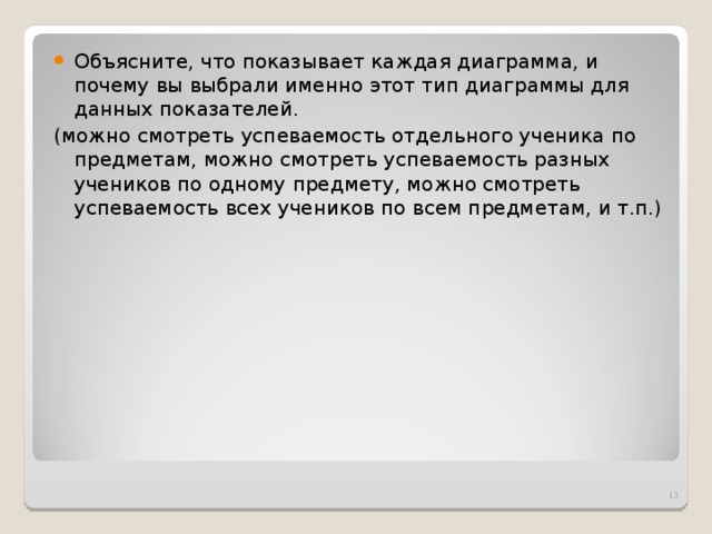 Объясните, что показывает каждая диаграмма, и почему вы выбрали именно этот тип диаграммы для данных показателей. (можно смотреть успеваемость отдельного ученика по предметам, можно смотреть успеваемость разных учеников по одному предмету, можно смотреть успеваемость всех учеников по всем предметам, и т.п.)  