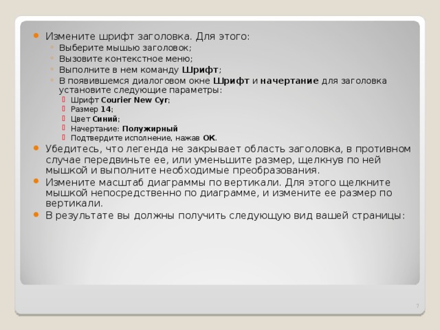 Измените шрифт заголовка. Для этого: Выберите мышью заголовок; Вызовите контекстное меню; Выполните в нем команду Шрифт ; В появившемся диалоговом окне Шрифт и начертание для заголовка установите следующие параметры: Шрифт Courier New Cyr ; Размер 14 ; Цвет Синий ; Начертание: Полужирный Подтвердите исполнение, нажав ОК . Выберите мышью заголовок; Вызовите контекстное меню; Выполните в нем команду Шрифт ; В появившемся диалоговом окне Шрифт и начертание для заголовка установите следующие параметры: Шрифт Courier New Cyr ; Размер 14 ; Цвет Синий ; Начертание: Полужирный Подтвердите исполнение, нажав ОК . Шрифт Courier New Cyr ; Размер 14 ; Цвет Синий ; Начертание: Полужирный Подтвердите исполнение, нажав ОК . Убедитесь, что легенда не закрывает область заголовка, в противном случае передвиньте ее, или уменьшите размер, щелкнув по ней мышкой и выполните необходимые преобразования. Измените масштаб диаграммы по вертикали. Для этого щелкните мышкой непосредственно по диаграмме, и измените ее размер по вертикали. В результате вы должны получить следующую вид вашей страницы:  