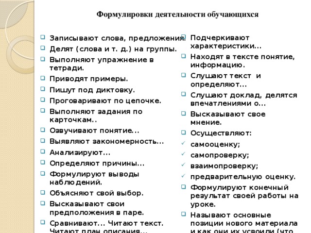 Формулировки деятельности обучающихся   Подчеркивают характеристики... Находят в тексте понятие, информацию. Слушают текст и определяют... Слушают доклад, делятся впечатлениями о... Высказывают свое мнение. Осуществляют: самооценку; самопроверку; взаимопроверку; предварительную оценку. Формулируют конечный результат своей работы на уроке. Называют основные позиции нового материала и как они их усвоили (что получилось, что не получилось и почему) Записывают слова, предложения. Делят (слова и т. д.) на группы. Выполняют упражнение в тетради. Приводят примеры. Пишут под диктовку. Проговаривают по цепочке. Выполняют задания по карточкам.. Озвучивают понятие... Выявляют закономерность... Анализируют... Определяют причины... Формулируют выводы наблюдений. Объясняют свой выбор. Высказывают свои предположения в паре. Сравнивают... Читают текст. Читают план описания...    