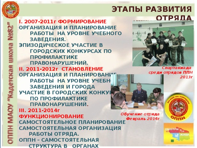 ЭТАПЫ РАЗВИТИЯ ОТРЯДА I. 2007-2011г ФОРМИРОВАНИЕ Организация и планирование работы на уровне учебного заведения. Эпизодическое участие в городских конкурсах по профилактике правонарушений. II. 2011-2012г СТАНОВЛЕНИЕ Организация и планирование работы на уровне учебного заведения и города Участие в городских конкурсах по профилактике правонарушений . III. 2011-2014г функционирование Самостоятельное планирование Самостоятельная организация  работы отряда. ОППН – самостоятельная структура в органах самоуправления учебного заведения. Постоянное участие в городской программе РУБИКОН.  Спартакиада среди отрядов ППН 2013г Обучение отряда Февраль 2014г 