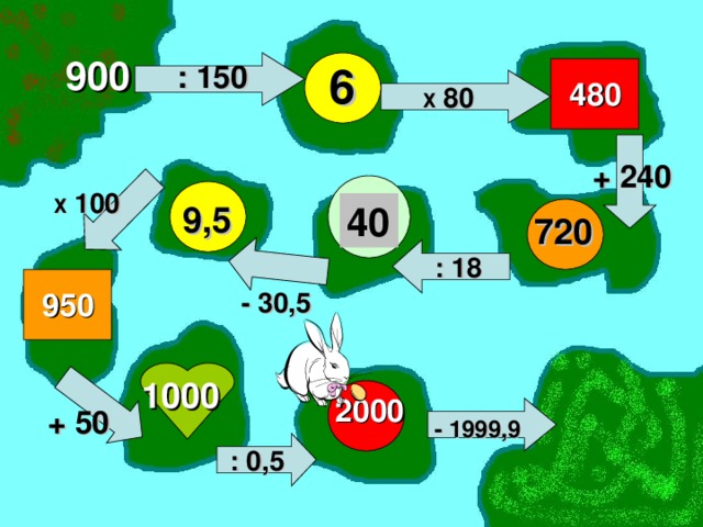 900 6 : 150 480 Х 80 + 240 Х 100 40 9,5 720 : 18 - 30,5 950 1000 2000 + 50 - 1999,9 : 0,5 