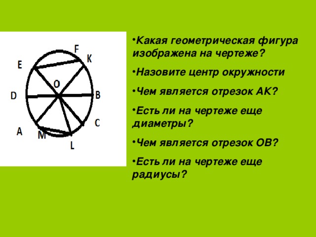 Что называется окружностью и центром окружности чертеж