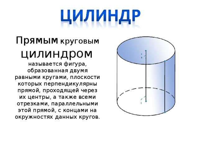 Л цилиндра. Прямой круговой цилиндр. Прямой некруговой цилиндр. Круглый цилиндр. Определение кругового цилиндра.