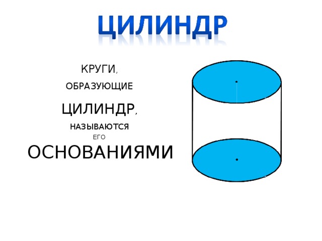 Цилиндр основание образующая. Основание цилиндра. Цилиндр и его части. Круги называются цилиндра. Образующие цилиндра.