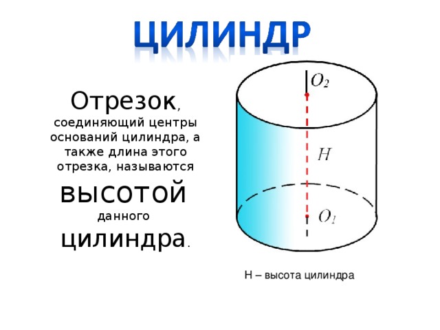 Высота цилиндра в 2 раза