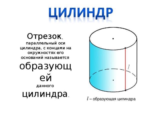 Математик цилиндр. Образующая цилиндра. Ось цилиндра. Виды цилиндров. Отрезок с концами на окружностях оснований цилиндра.