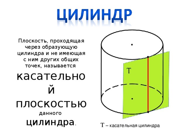 Через образующую