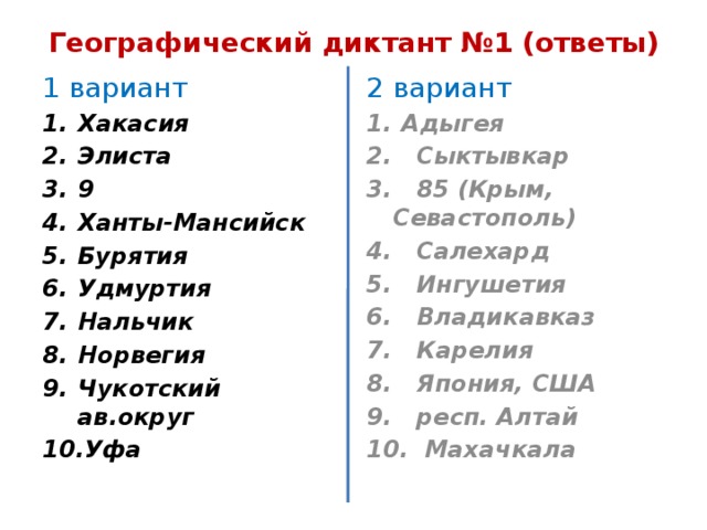 Ответы на вопросы диктанта 2023. Географический диктант. Географический диктант ответы. Географический диктант 2020 ответы. Вопросы географического диктанта 2018.