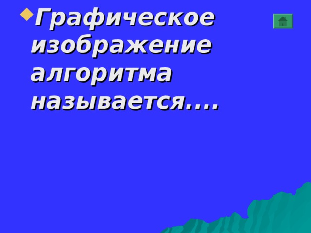 Графическое изображение алгоритма называется.... 