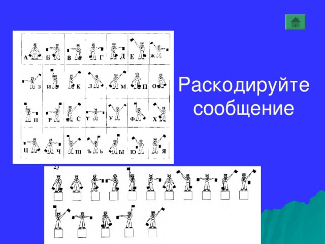 Раскодируйте сообщение 