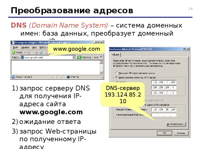 Как происходит соотношение доменных имен и ip адресов компьютера