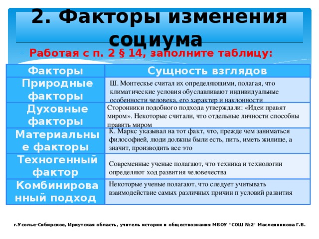 Какие три компонента должны иметь один и тот же форм фактор при сборке компьютера