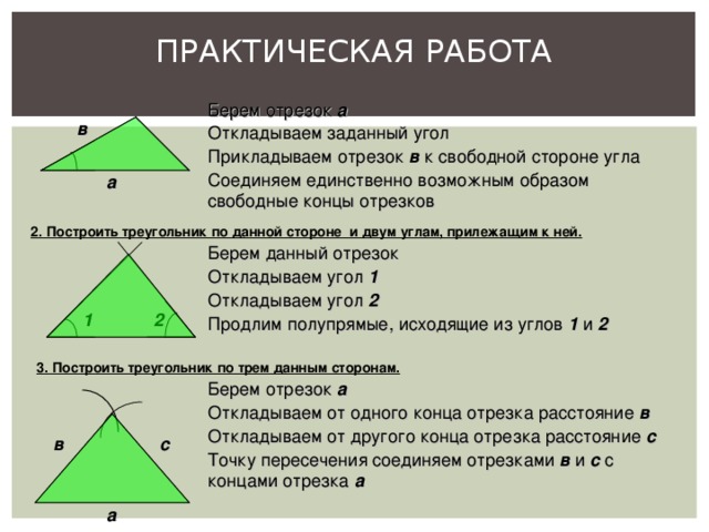 ПРАКТИЧЕСКАЯ РАБОТА 1. Построить треугольник по двум данным сторонам и углу между ними. Берем отрезок а в Откладываем заданный угол Прикладываем отрезок в к свободной стороне угла Соединяем единственно возможным образом свободные концы отрезков а 2. Построить треугольник по данной стороне и двум углам, прилежащим к ней. Берем данный отрезок Откладываем угол 1 Откладываем угол 2 1 2 Продлим полупрямые, исходящие из углов 1 и 2 3. Построить треугольник по трем данным сторонам. Берем отрезок а Откладываем от одного конца отрезка расстояние в Откладываем от другого конца отрезка расстояние с в с Точку пересечения соединяем отрезками в и с с концами отрезка а а 