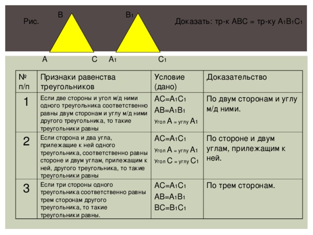 Выберите верное утверждение если две стороны