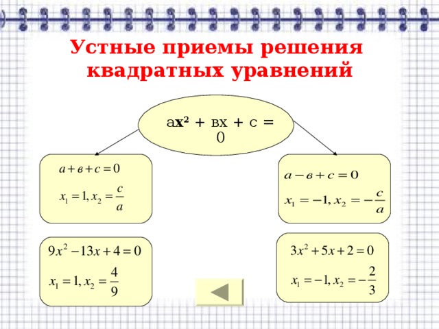 Презентация на тему способы решения квадратных уравнений