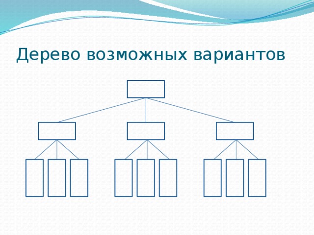 Возможные варианты работа