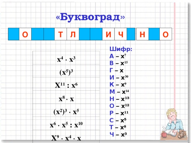 «Буквоград » О Ч И Л Т О Н А О В С Т Л К Р И Ч Г Н М О Шифр : А – х 7  В  – х 15 Г – х  И – х 30 К – х 9 М  – х 14 Н – х 13 О – х 12 Р – х 11 С – х 5 Т – х 8 Ч – х 3 х 4  · х 3 (х 5 ) 3 Х 11 : х 6 х 8 · х (х 2 ) 3  · х 5 х 6  · х 5 : х 10 Х 9  · х 4  · х 