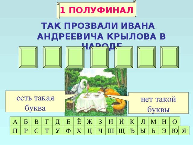 1 ПОЛУФИНАЛ ТАК ПРОЗВАЛИ  ИВАНА АНДРЕЕВИЧА КРЫЛОВА В НАРОДЕ Д Е Д У Ш К А есть такая буква нет такой буквы Г М А Б Д О Н Л В Й Е Ё Ж З И К Ы Я Ю Э Ь Ш Ъ Щ Ч Ц Х Ф Т С Р П У 