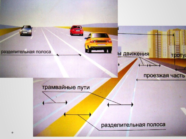 На каком рисунке изображена дорога с разделительной полосой 1 на обоих